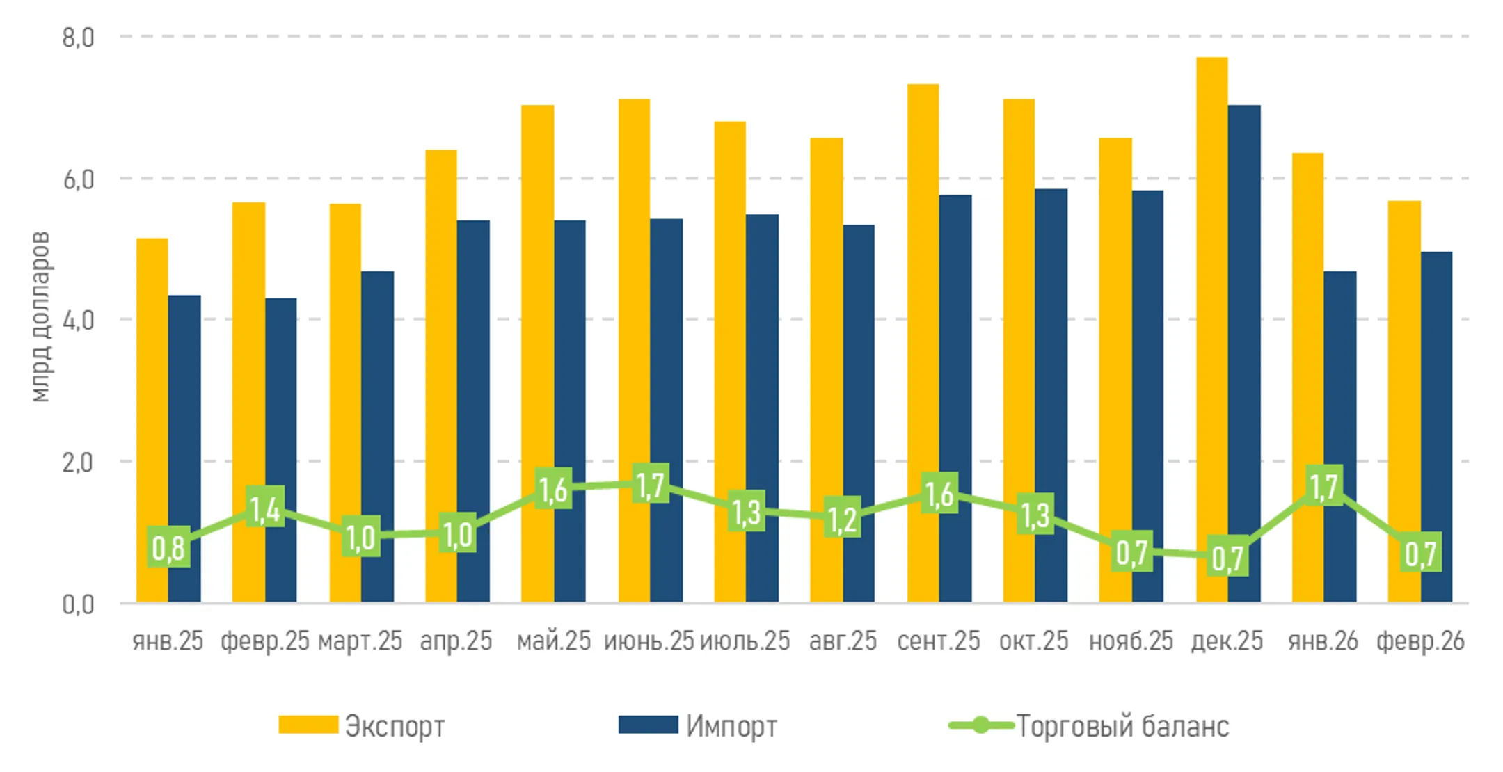 Изображение Kapital.kz