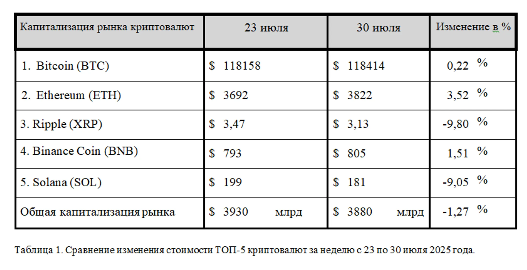 Изображение Kapital.kz