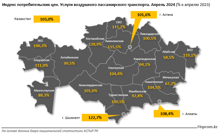 За первый квартал капвложения в сфере авиаперевозок достигли 14 млрд тенге 2985993 - Kapital.kz 