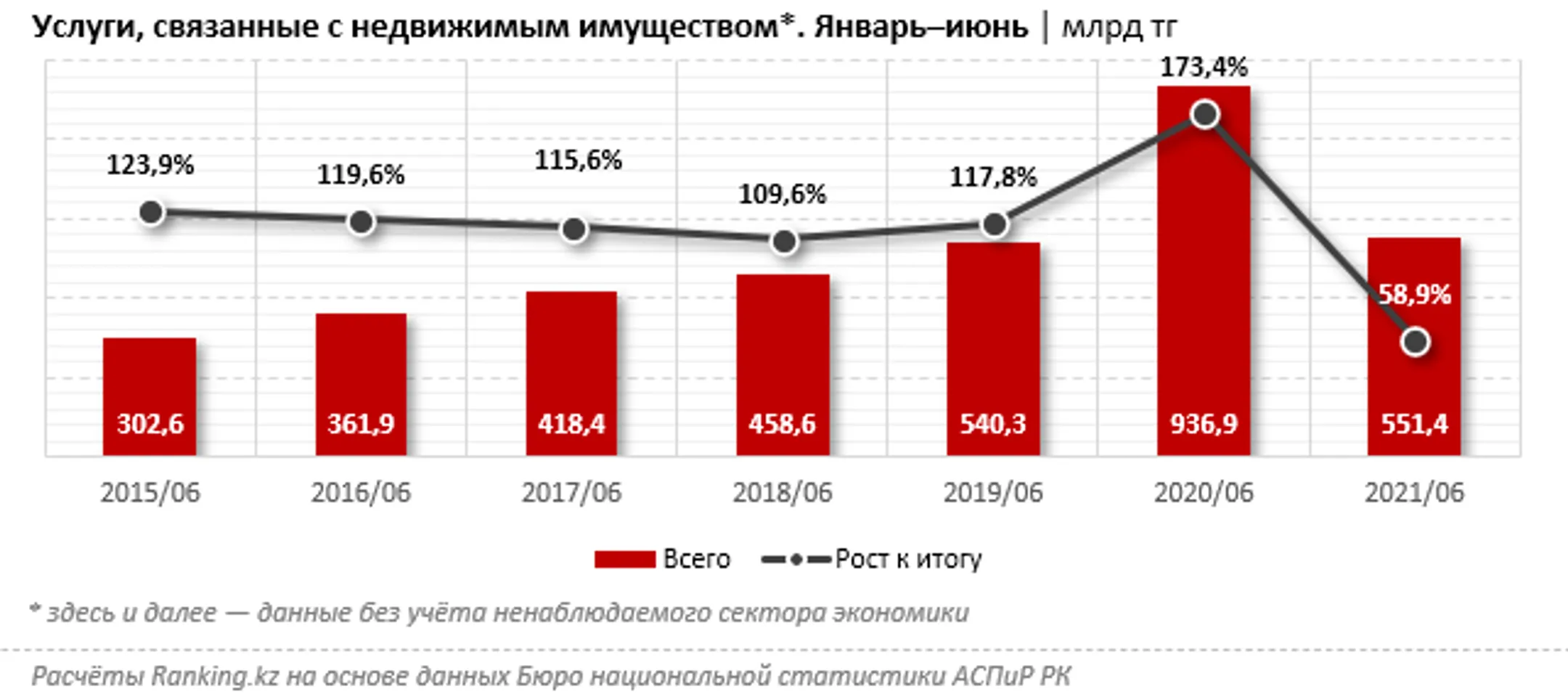 Изображение Kapital.kz