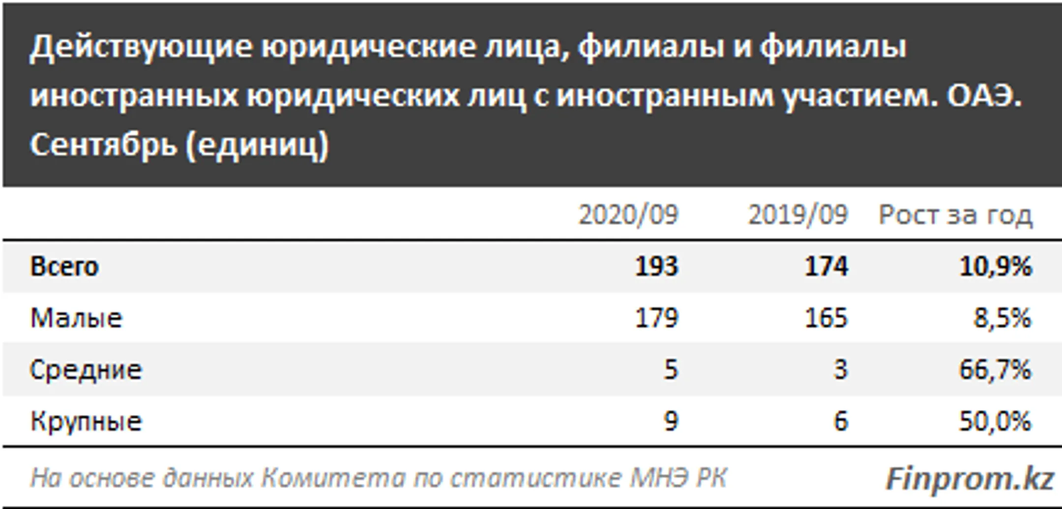 Изображение Kapital.kz