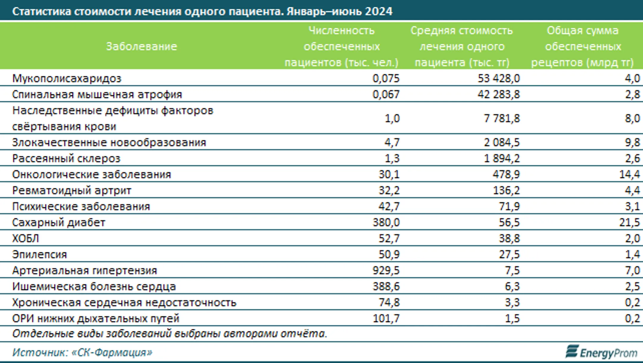 Изображение Kapital.kz