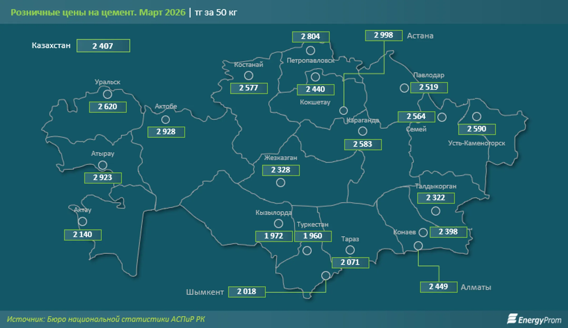 Изображение Kapital.kz