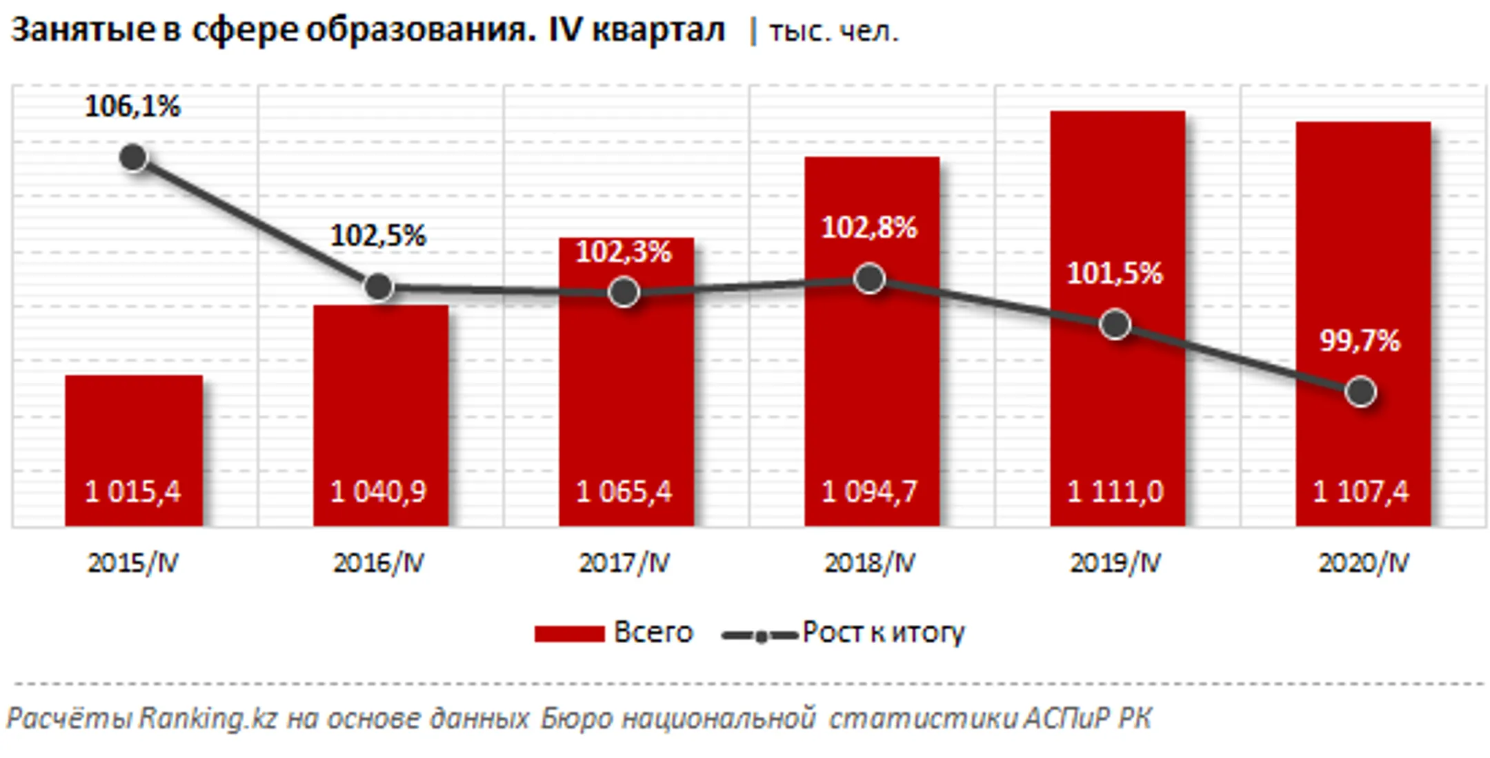 Изображение Kapital.kz