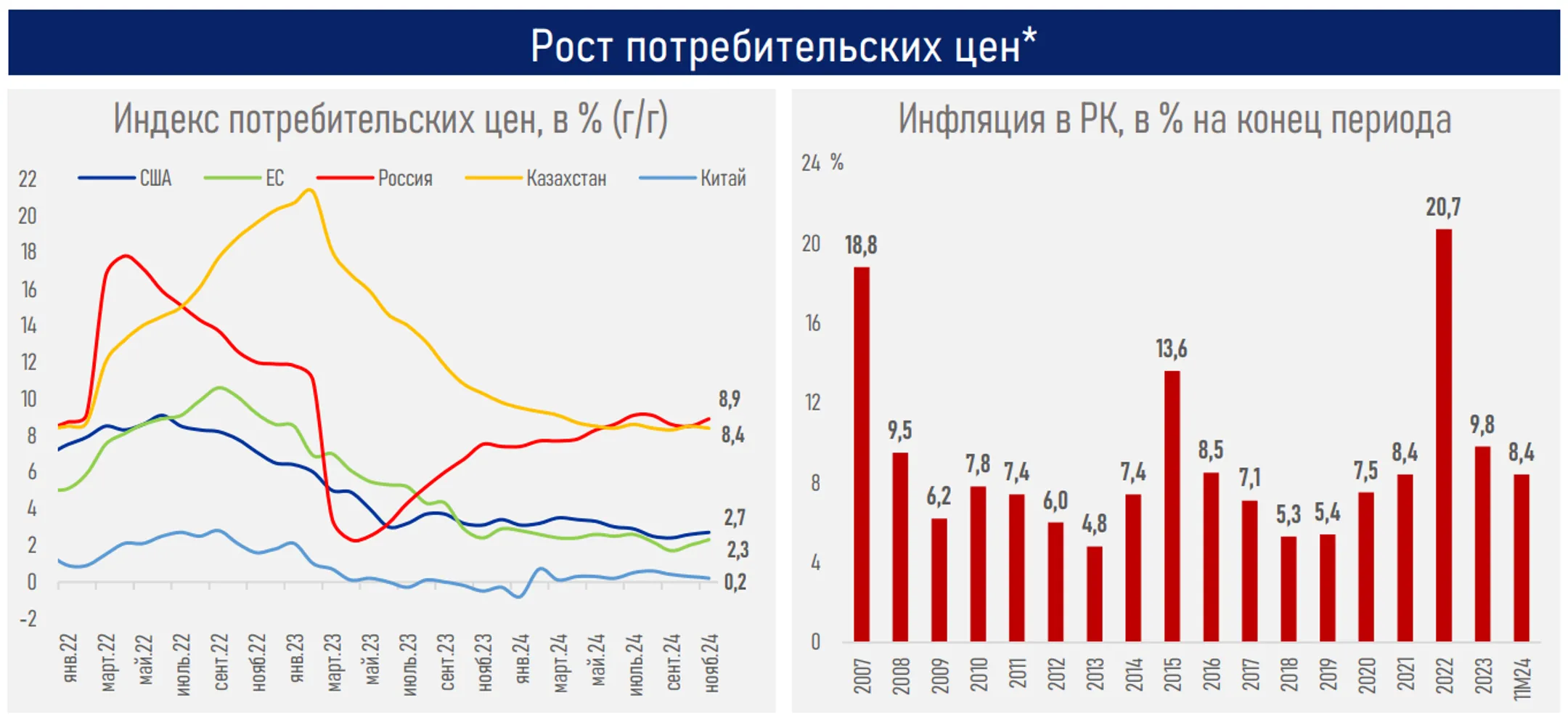 Изображение Kapital.kz