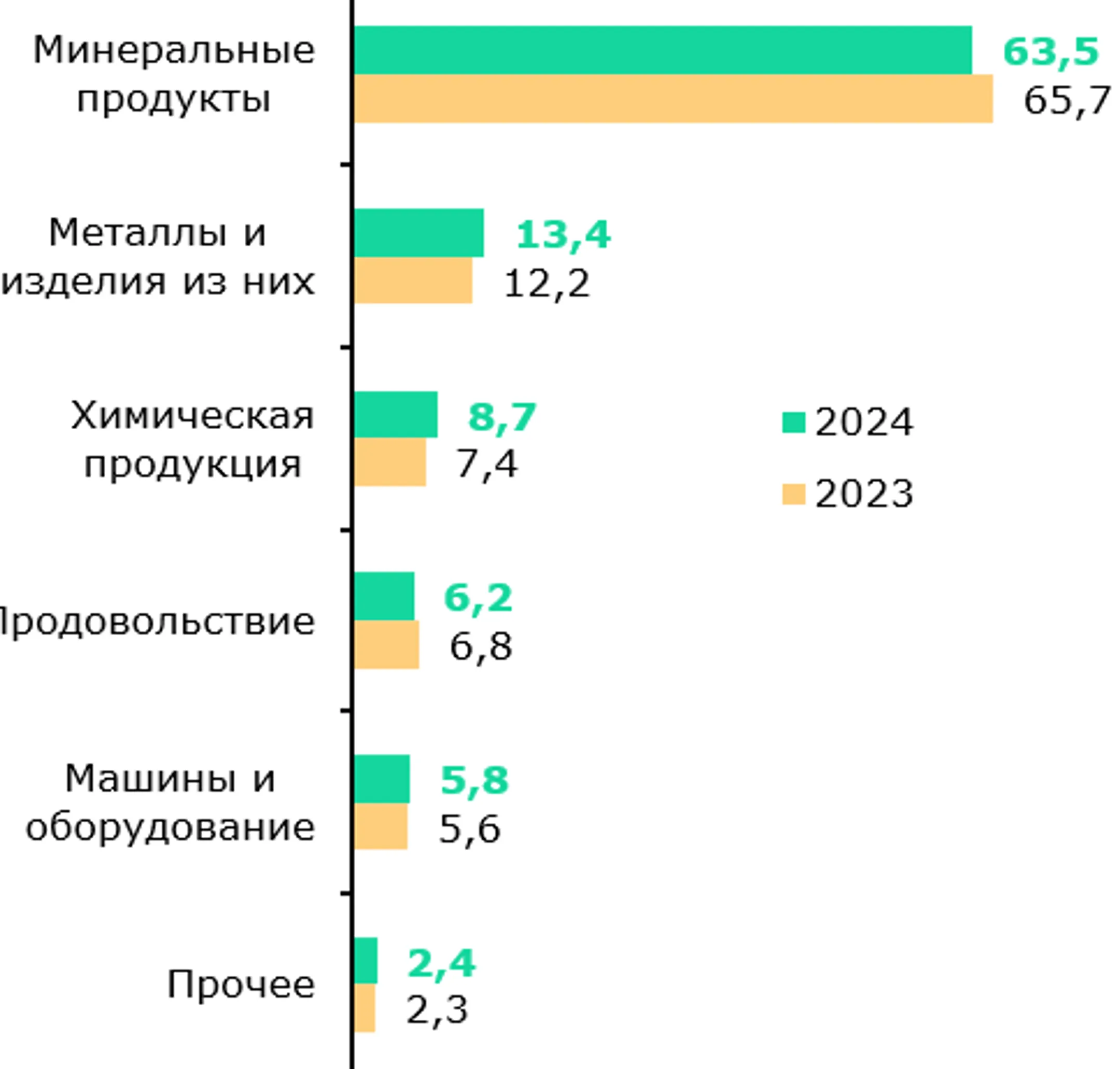 Изображение Kapital.kz