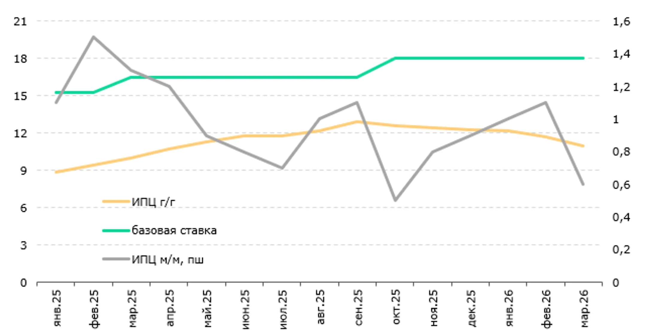 Изображение Kapital.kz