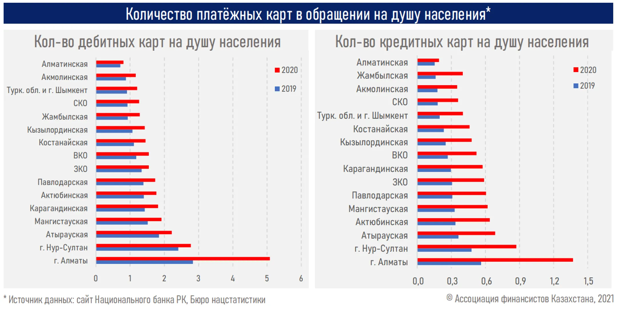 Изображение Kapital.kz