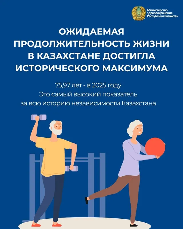 Изображение: Министерство здравоохранения РК 