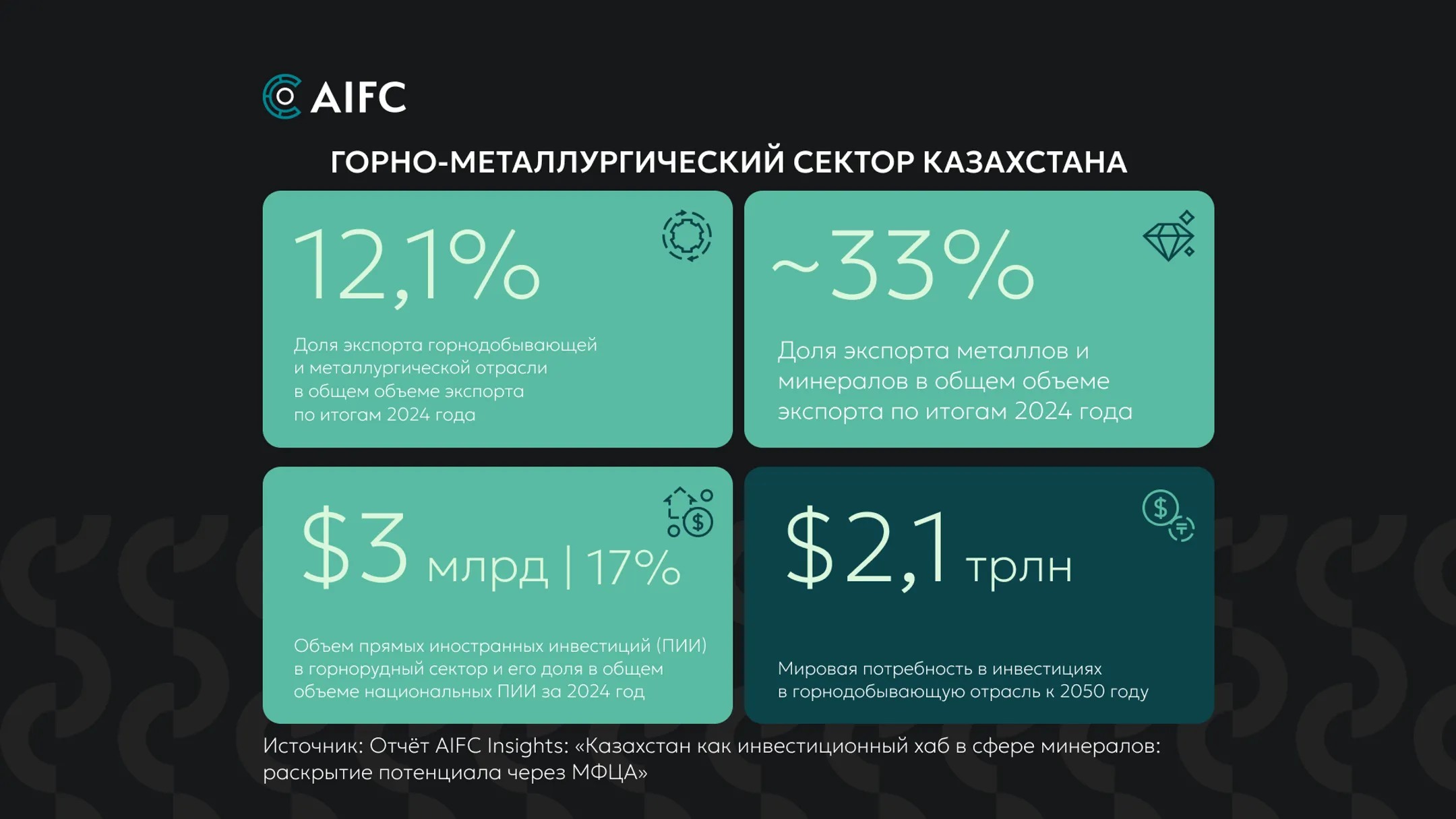 Изображение Kapital.kz