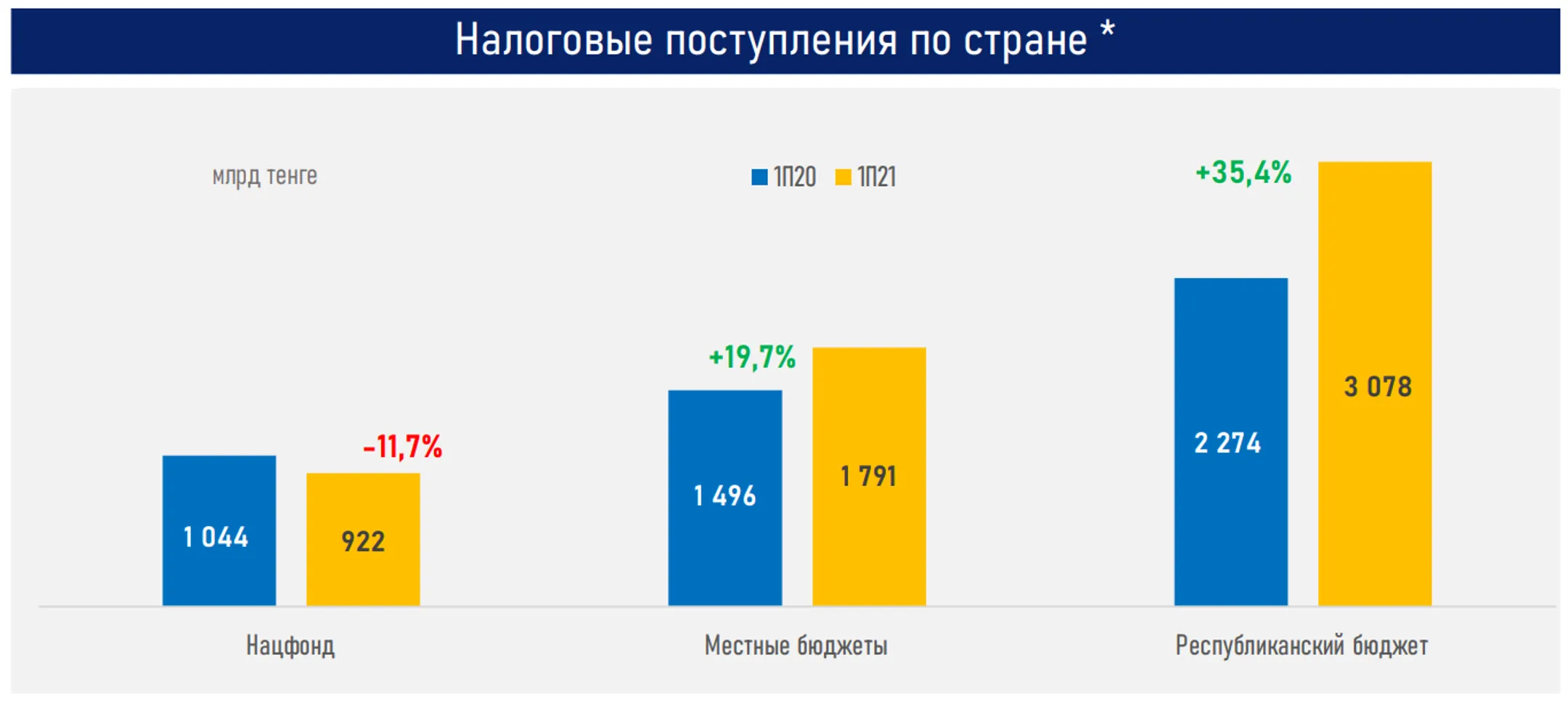 Изображение Kapital.kz