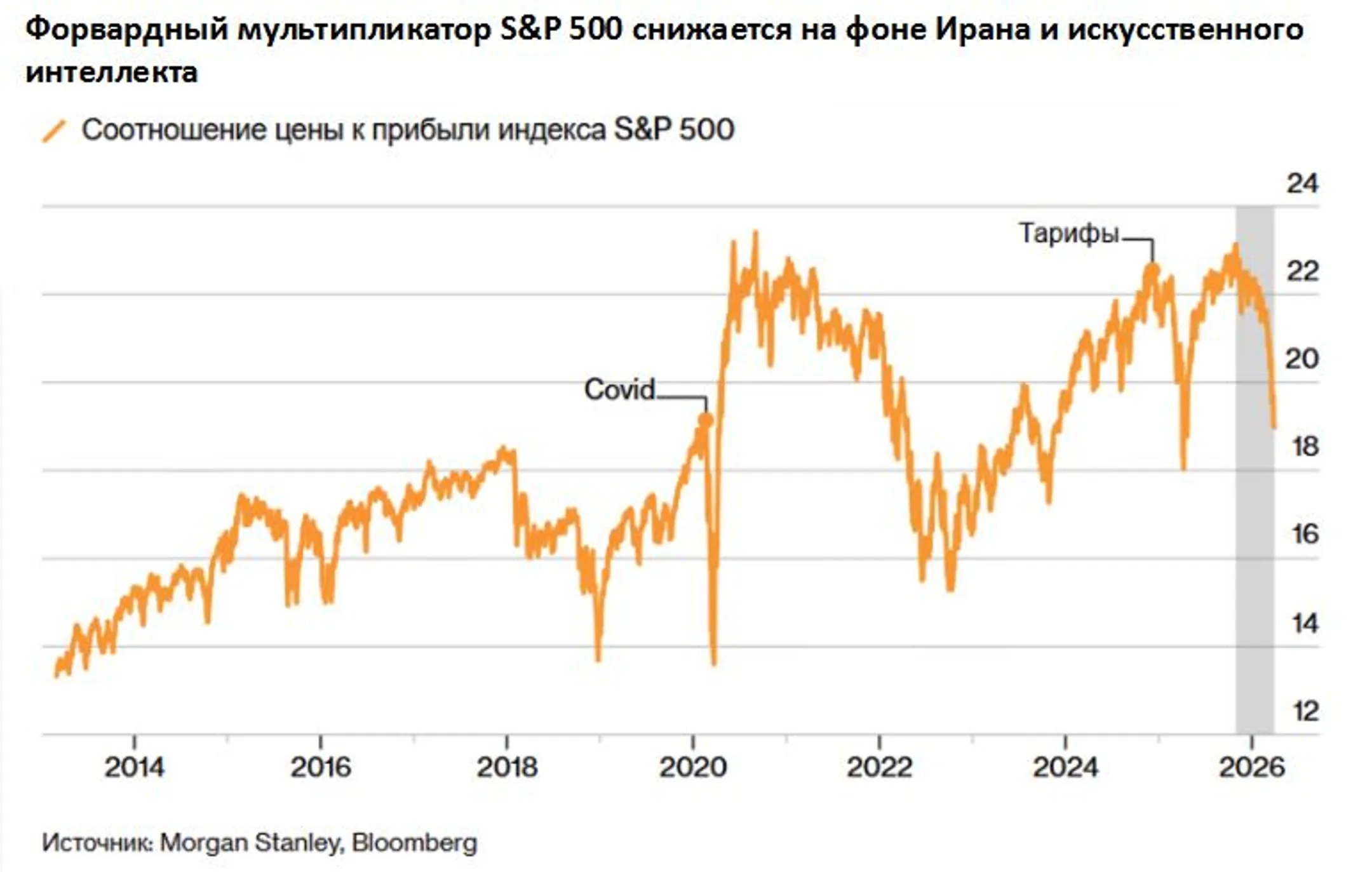 Изображение Kapital.kz