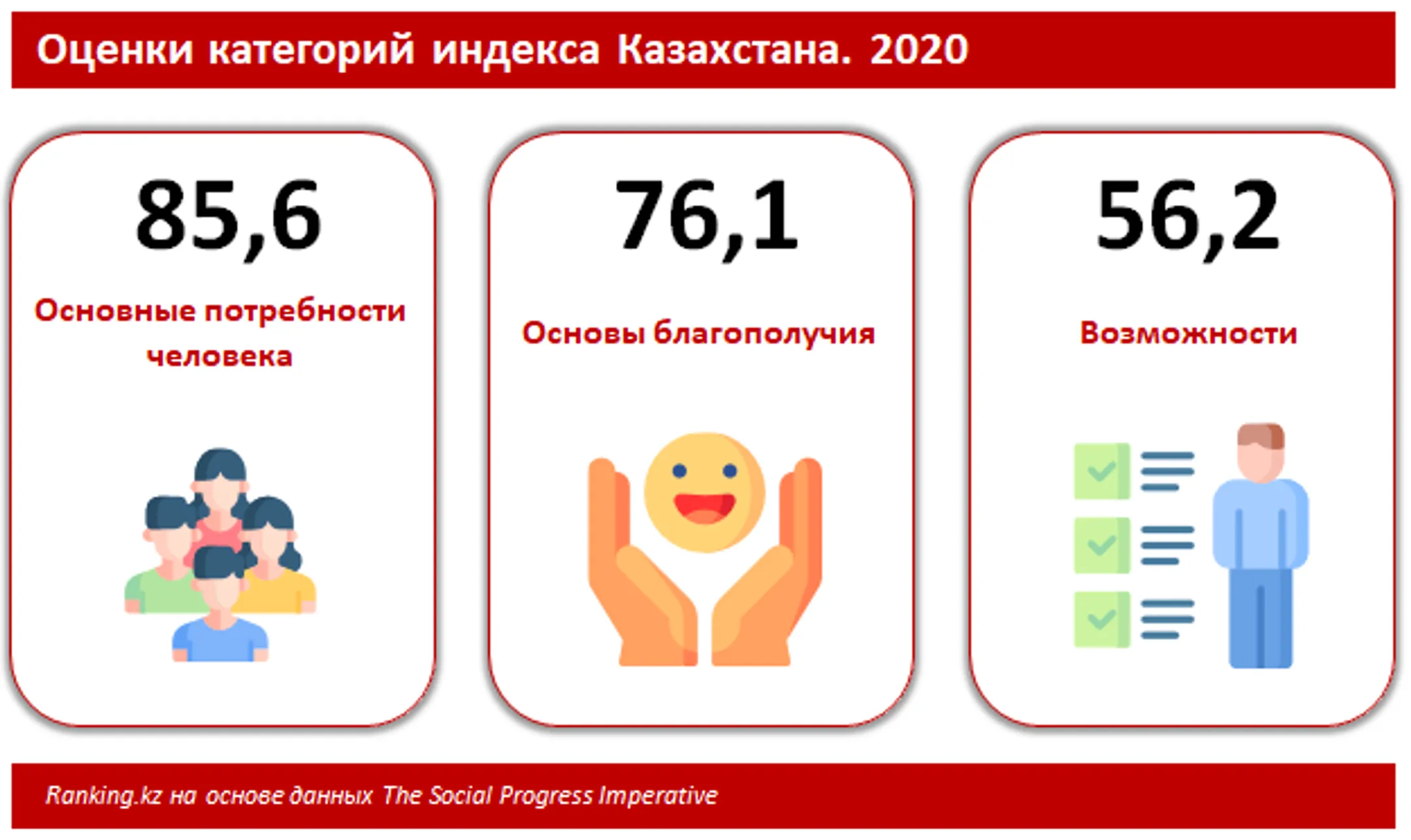 Изображение Kapital.kz