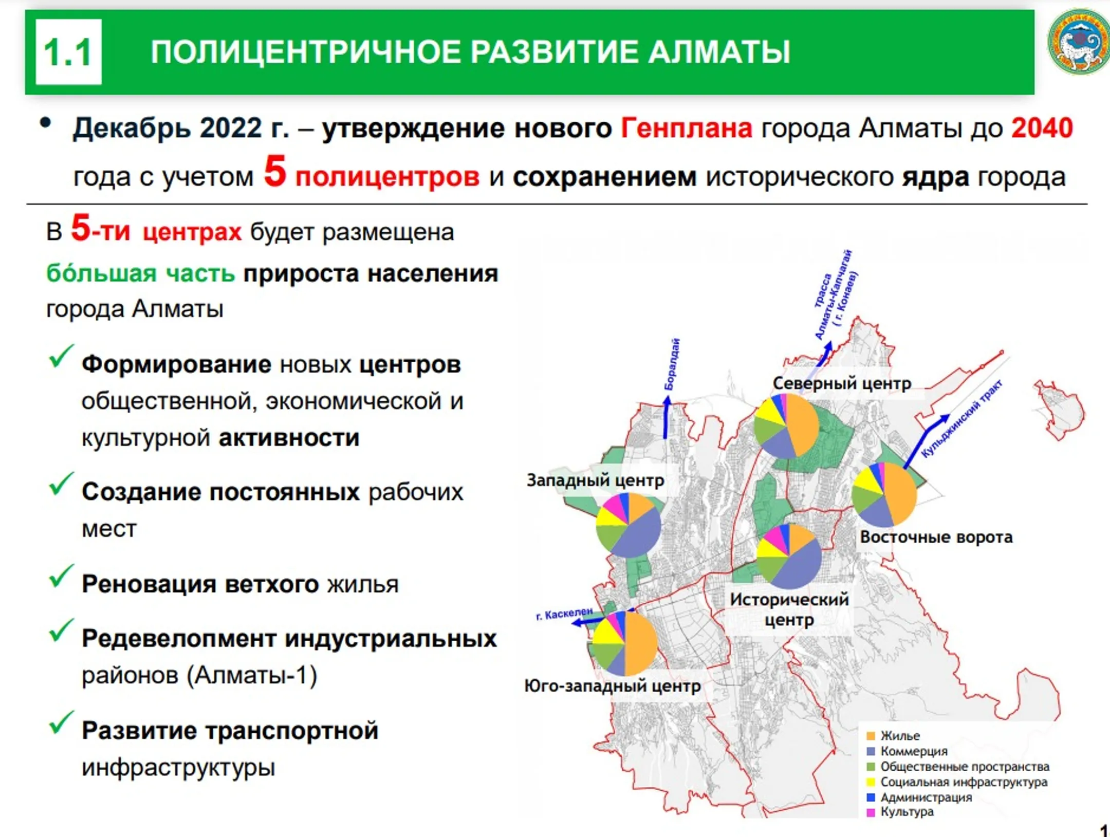В Алматы обсудили планы по развитию города - Image Kapital.kz
