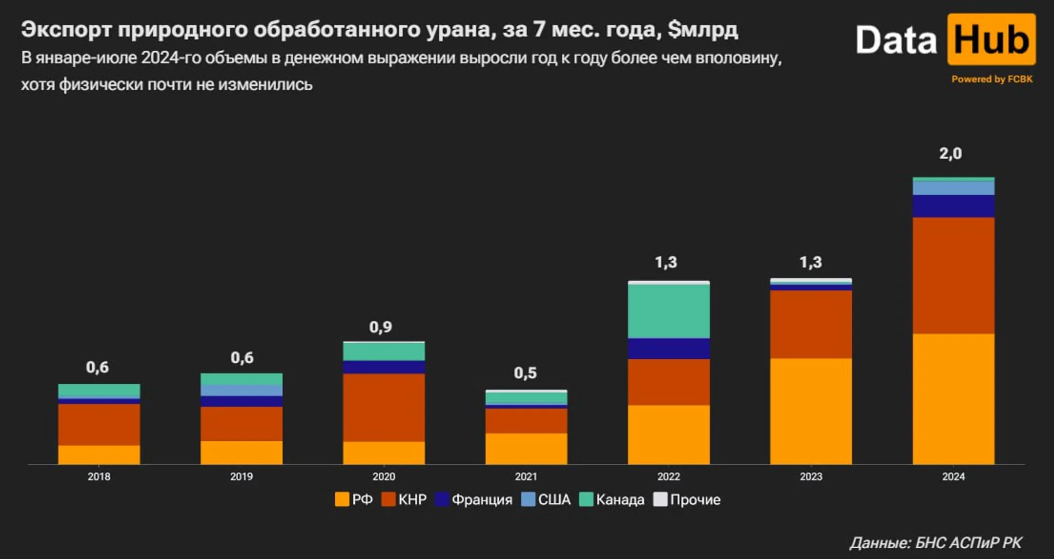 Изображение Kapital.kz