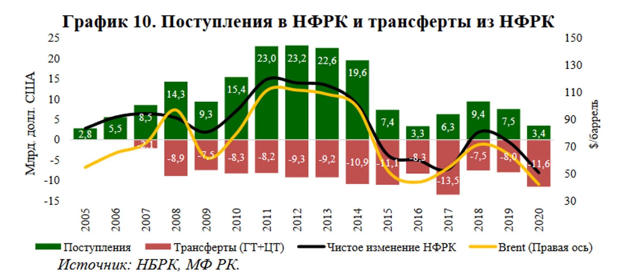 Изображение Kapital.kz