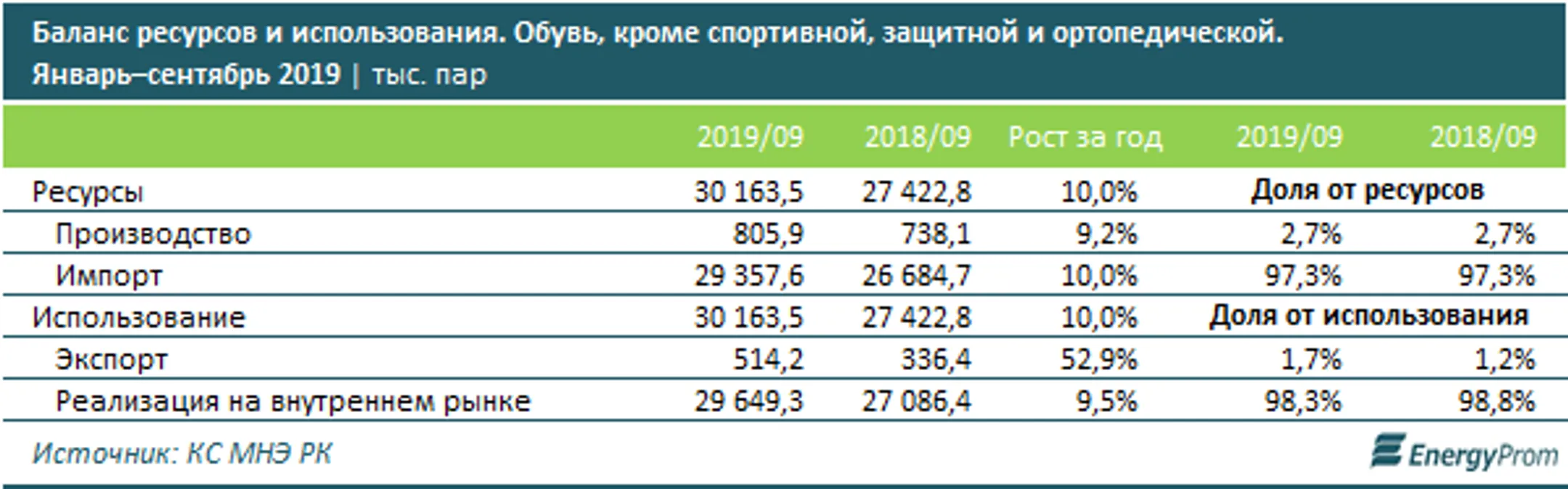 Изображение Kapital.kz