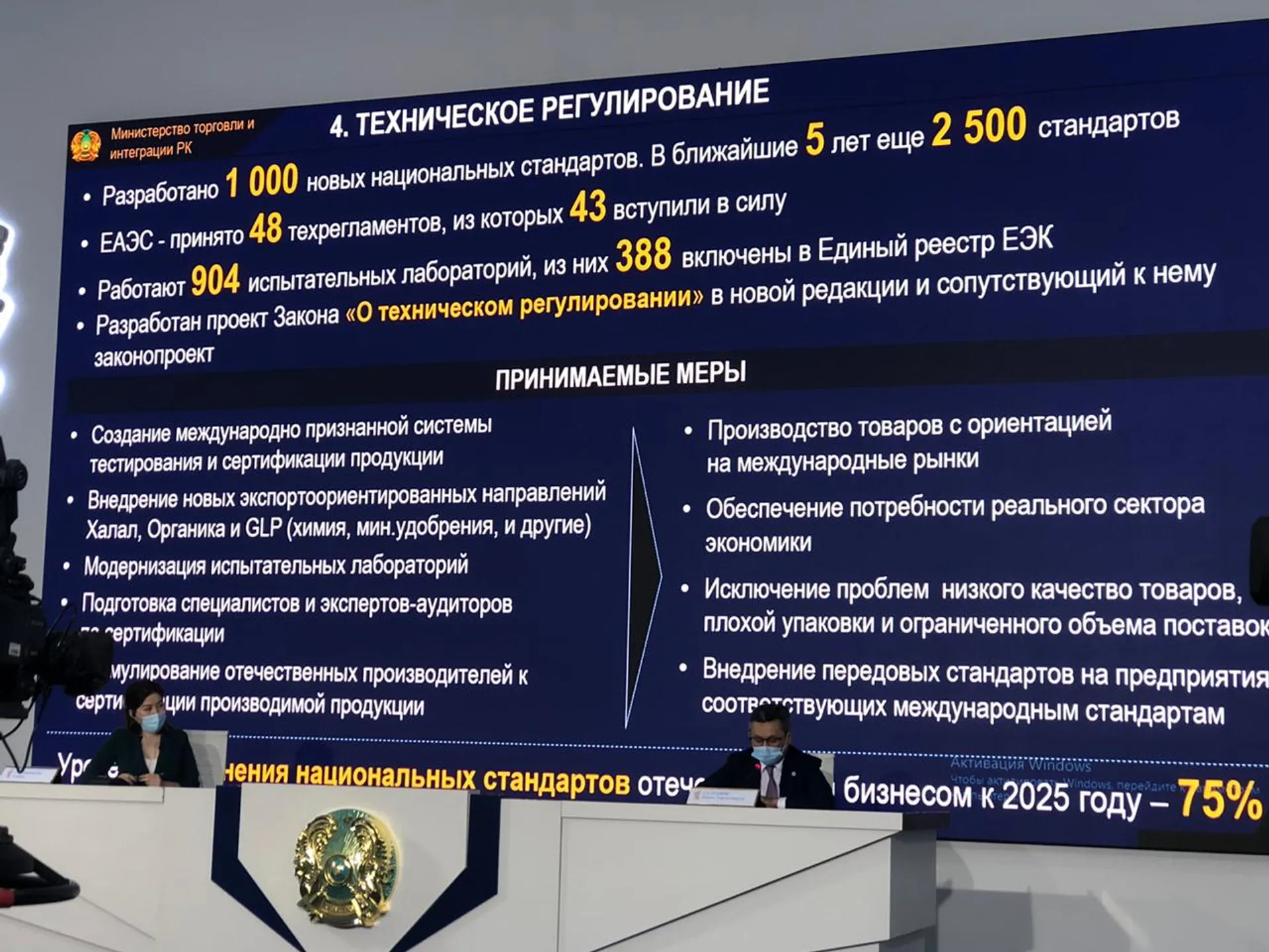 Капитал - За 5 лет в Казахстане введут 2500 национальных стандартов