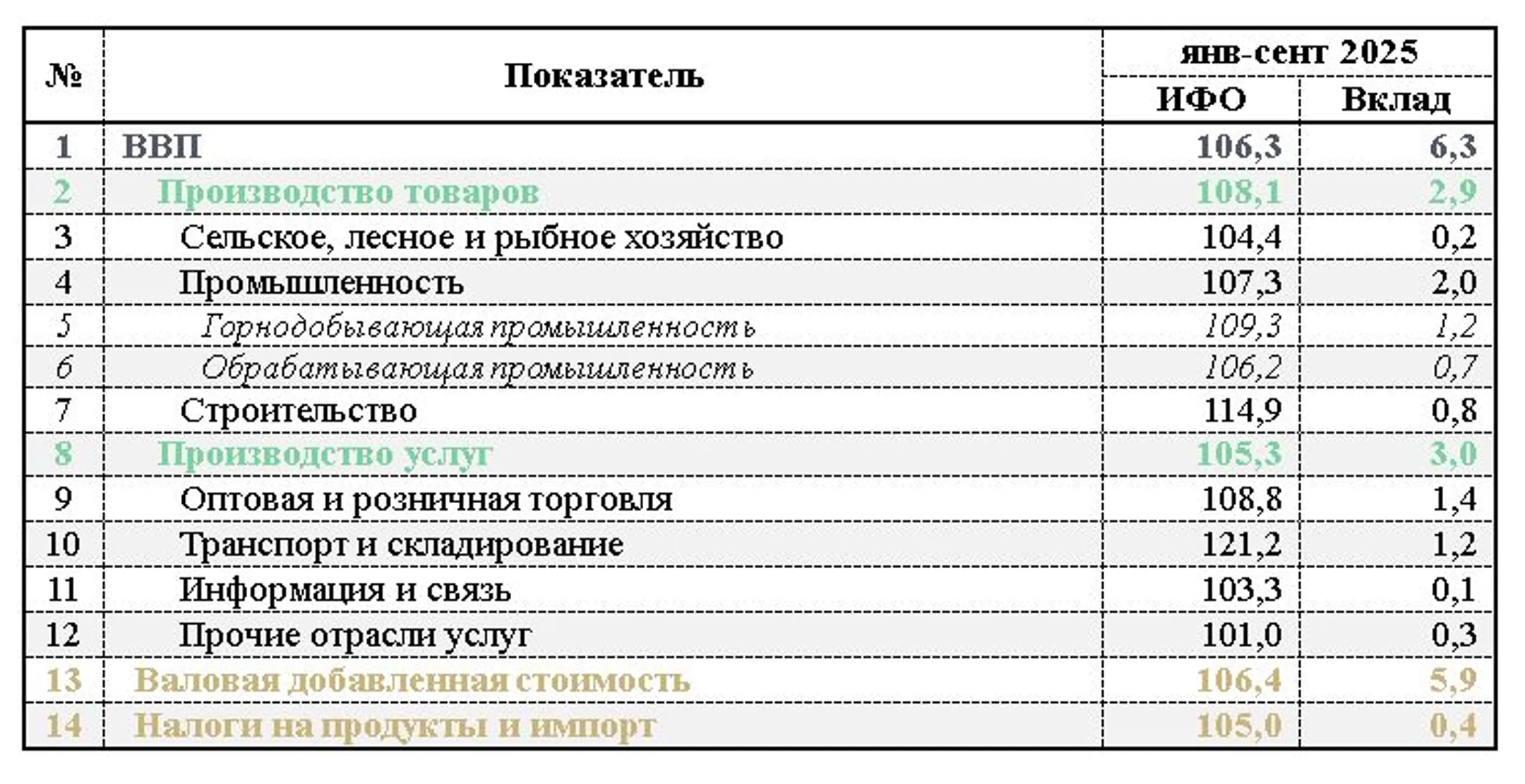 Изображение Kapital.kz