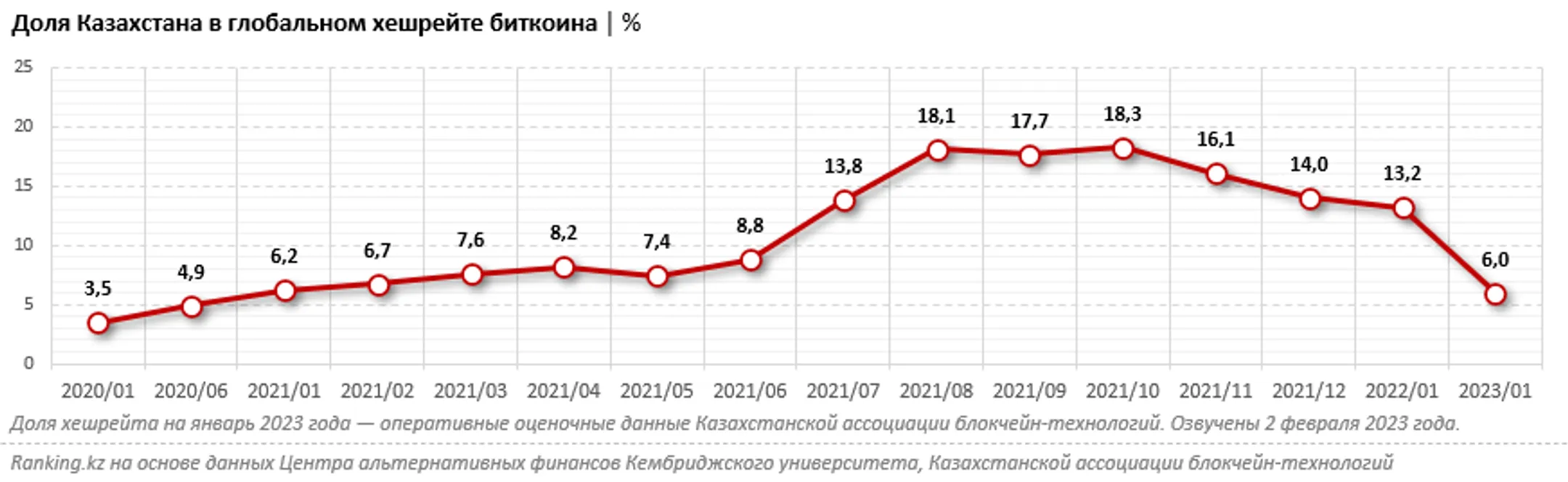 Изображение Kapital.kz