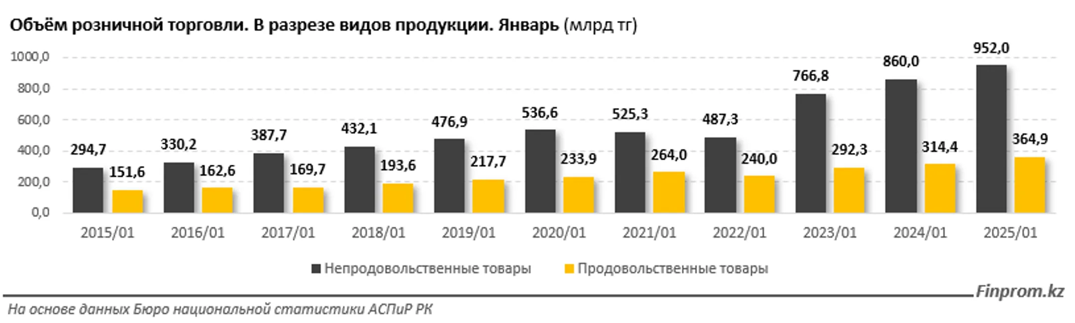 Изображение Kapital.kz
