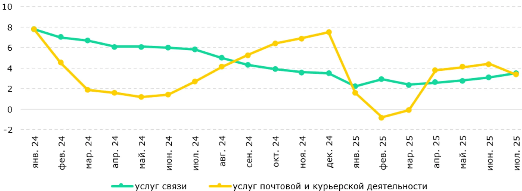 Изображение Kapital.kz