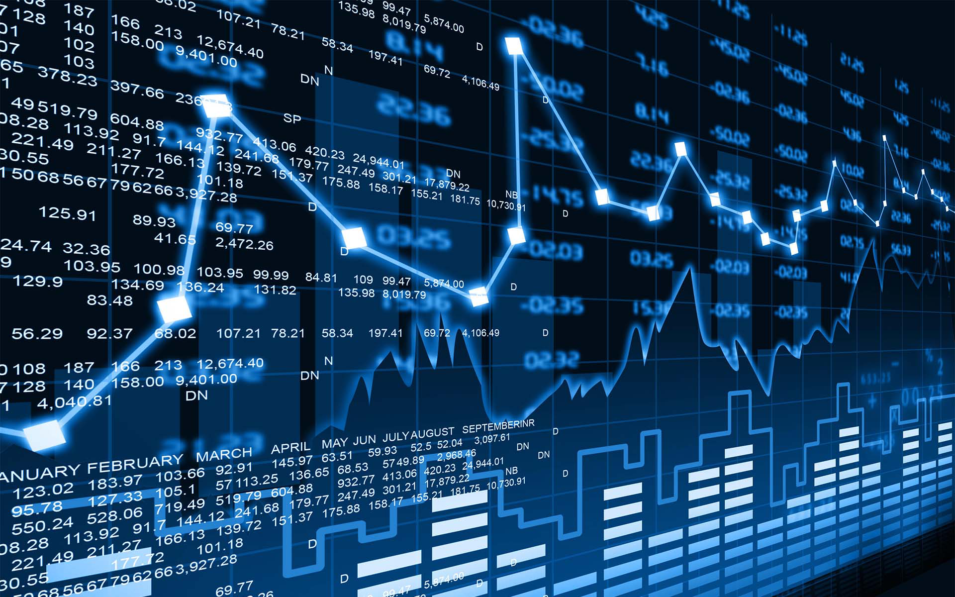 Цены на металлы, нефть и курс тенге на 31 марта- Kapital.kz