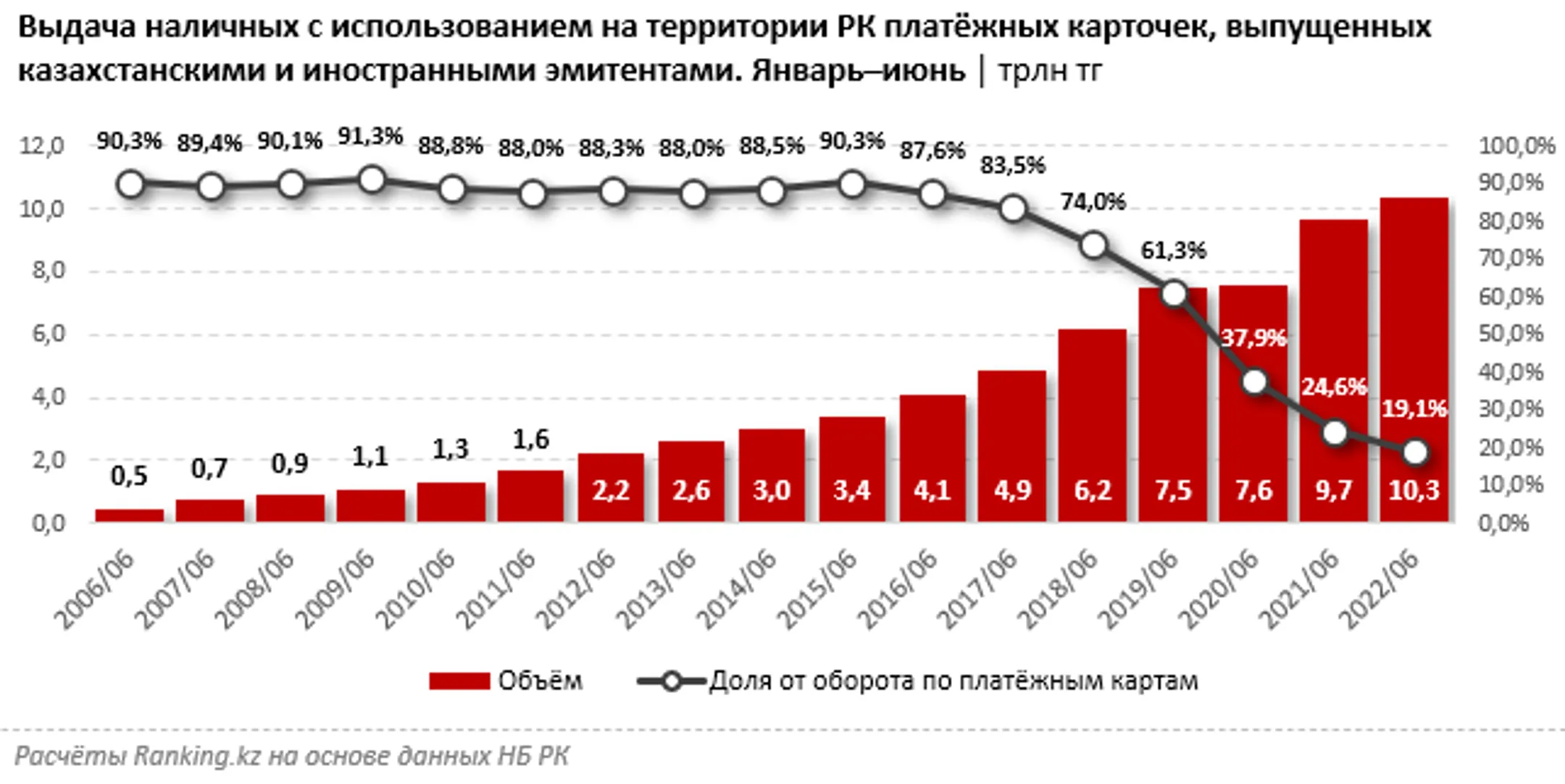 Изображение Kapital.kz