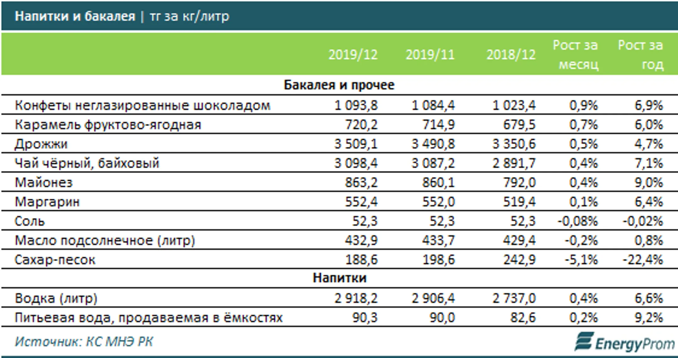 Изображение Kapital.kz