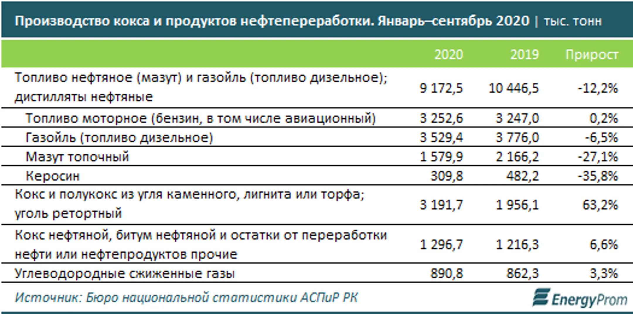 Изображение Kapital.kz