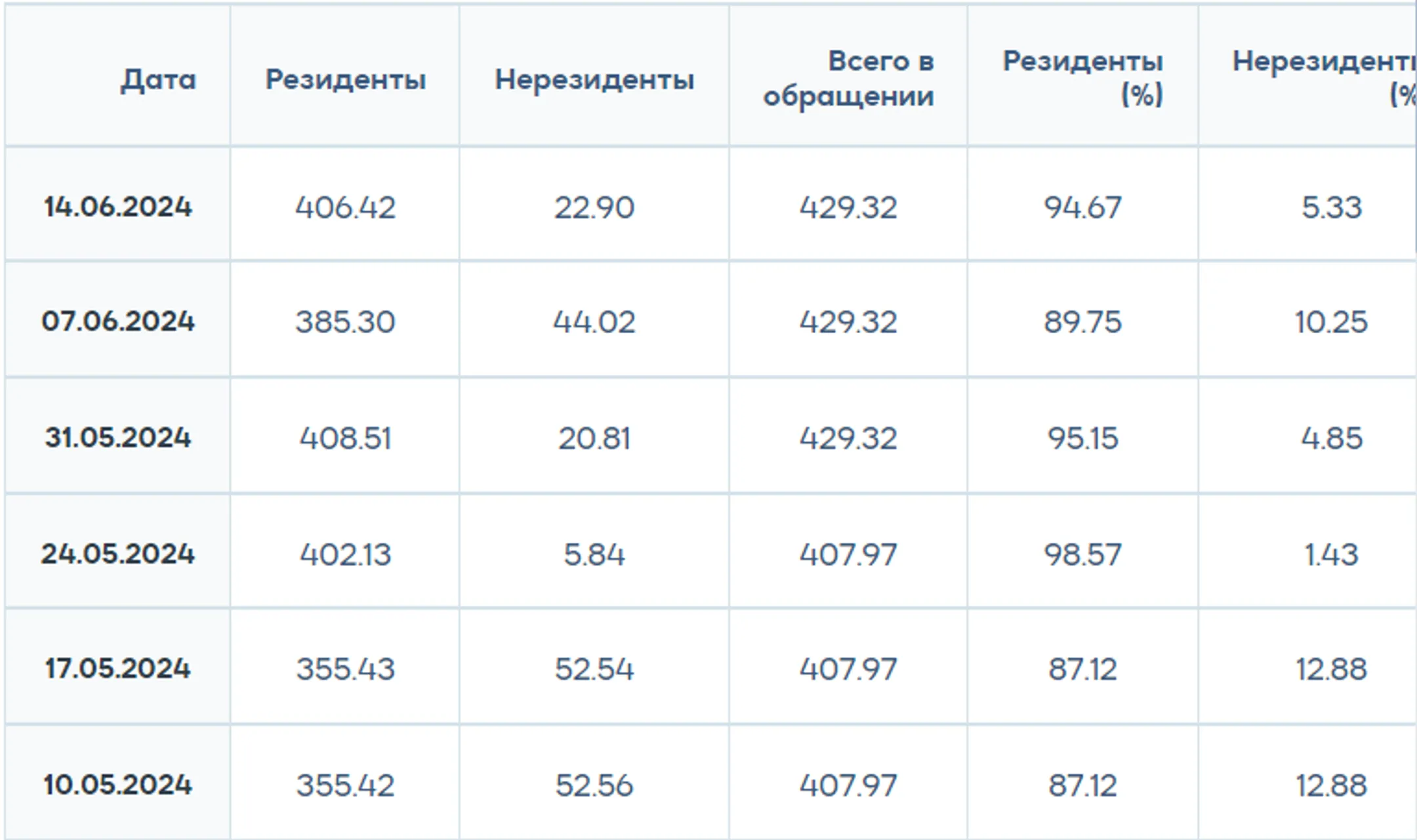 Изображение Kapital.kz