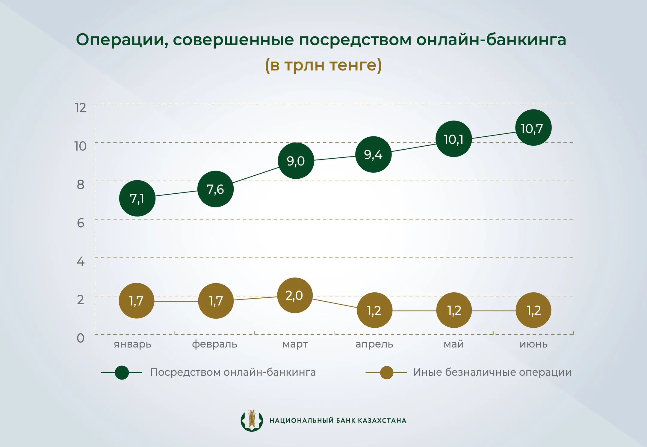 Изображение Kapital.kz