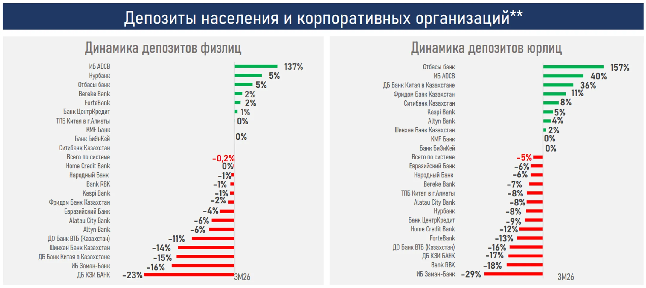 Изображение Kapital.kz