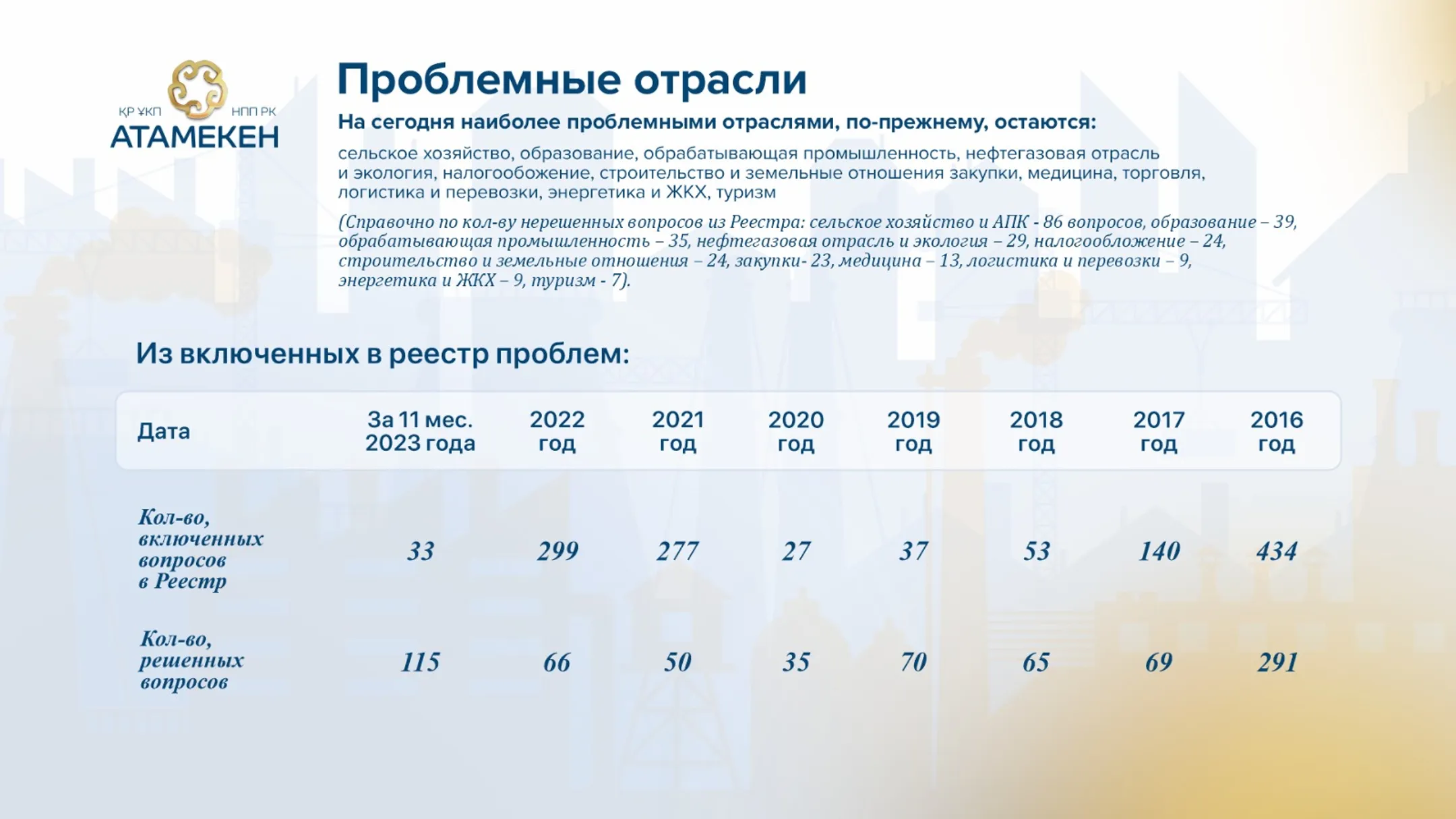 Изображение Kapital.kz