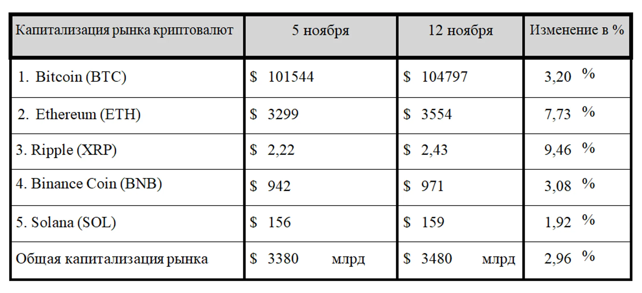 Изображение Kapital.kz
