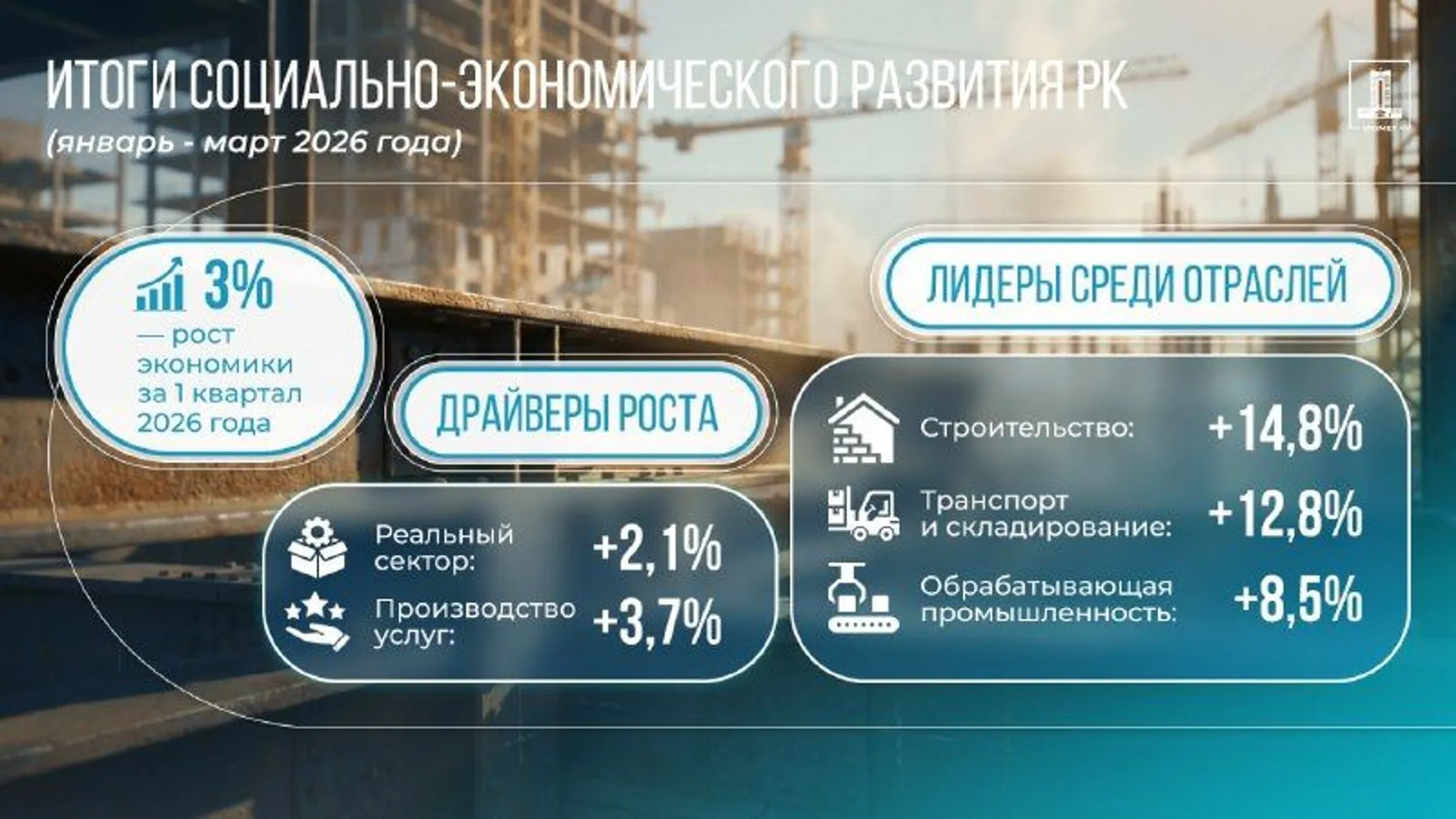 Изображение Kapital.kz