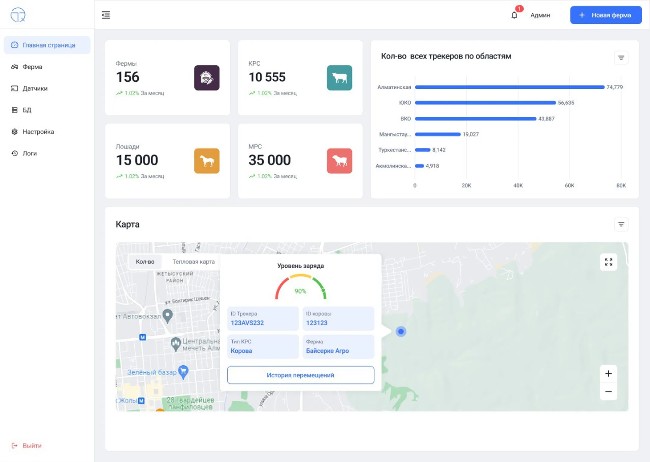 На фото: драфт версия платформы для мониторинга здоровья всех видов скота <br>