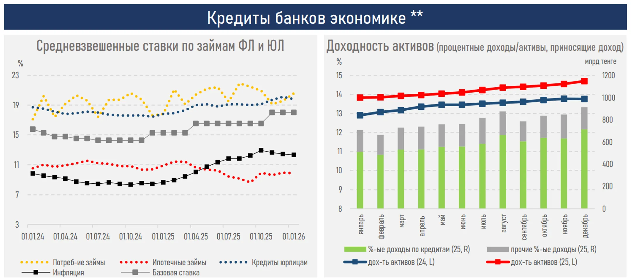 Изображение Kapital.kz