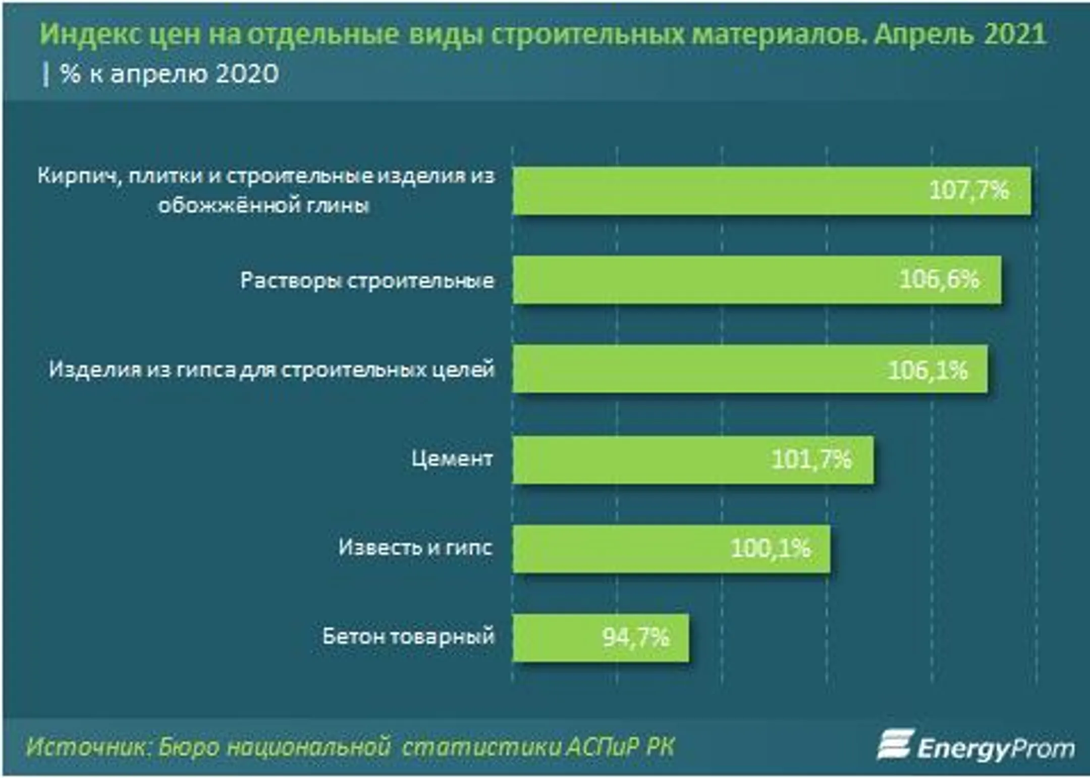 Изображение Kapital.kz