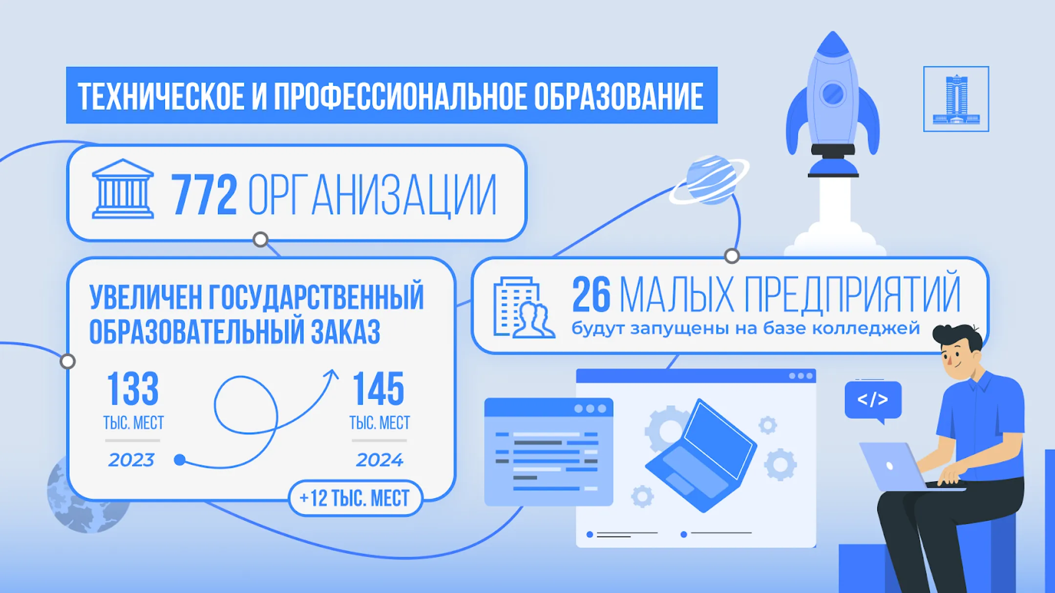 Изображение Kapital.kz