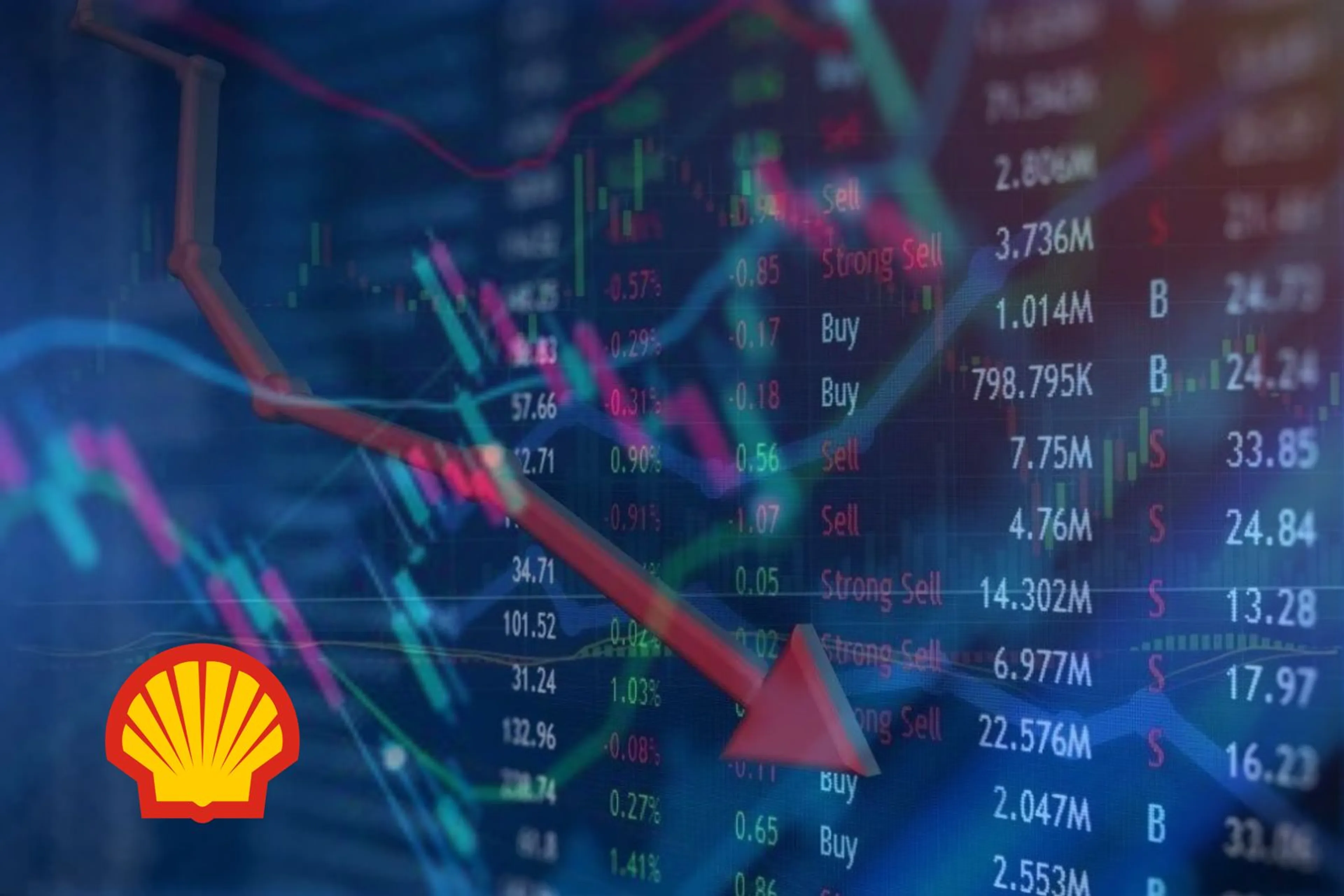 Капитал - Shell объявила buyback еще на $3,5 млрд