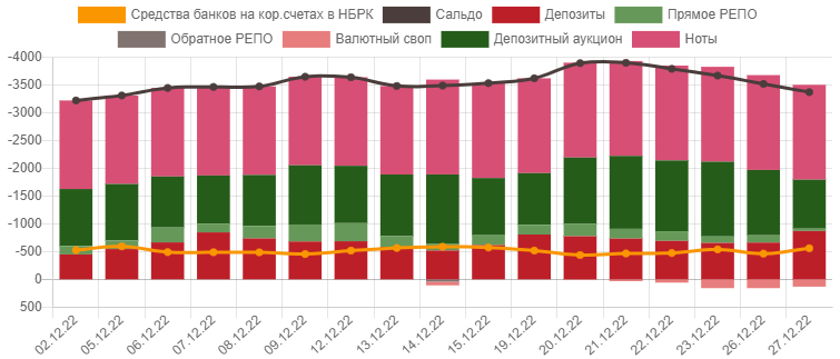 С начала года акции Tesla  потеряли в цене 69% - АФК 1777523 - Kapital.kz 