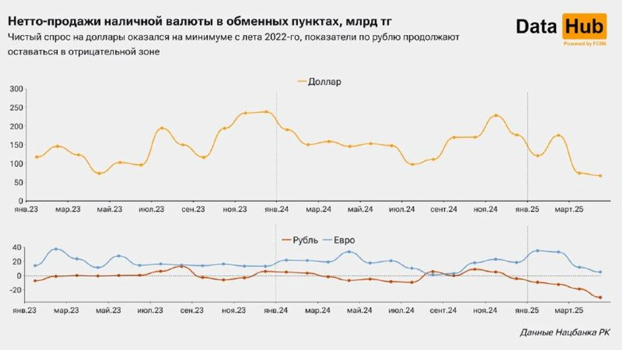 Изображение Kapital.kz