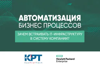 Капитал - Как автоматизировать бизнес-процессы