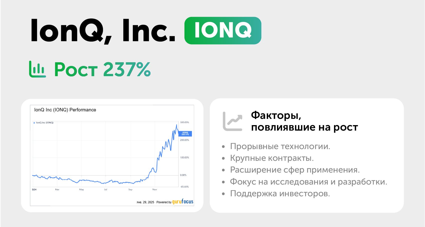 Топ-5 прорывных инвестиционных идей 2024 года 3698939 — Kapital.kz 