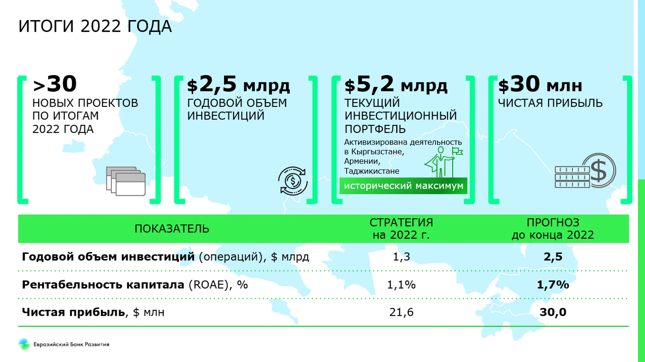Изображение Kapital.kz