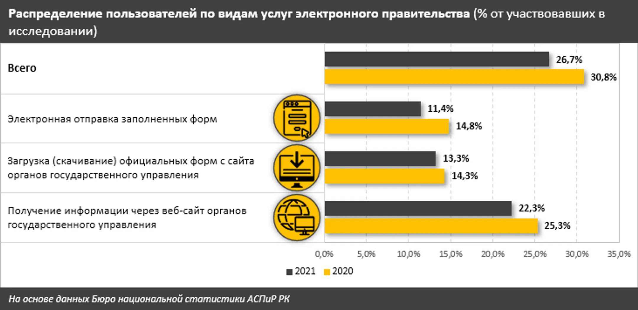 Изображение Kapital.kz