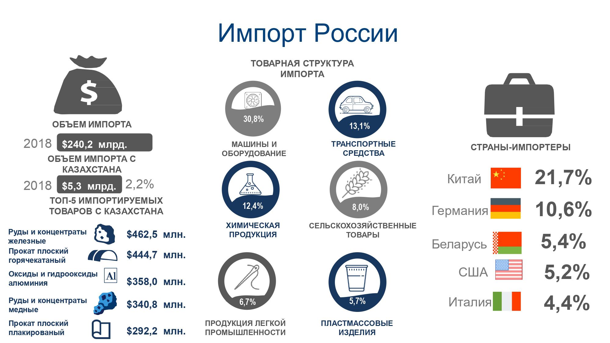 Остались ли в Алматы пустующие ниши для бизнеса? 173120 - Kapital.kz 