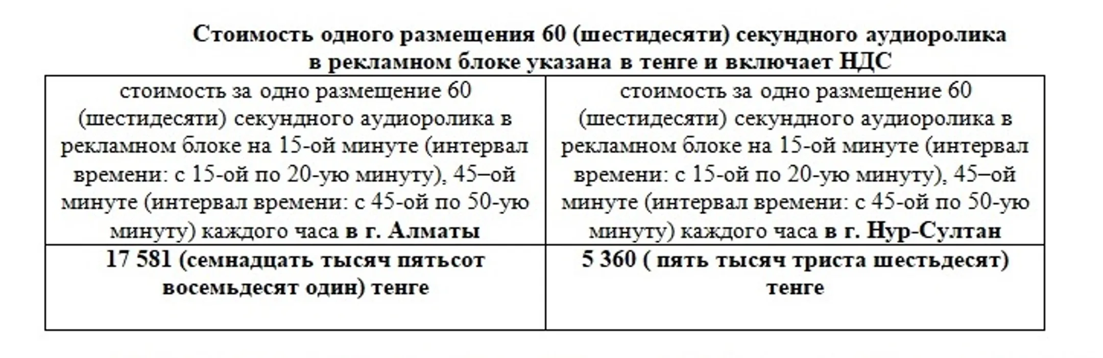 Изображение Kapital.kz
