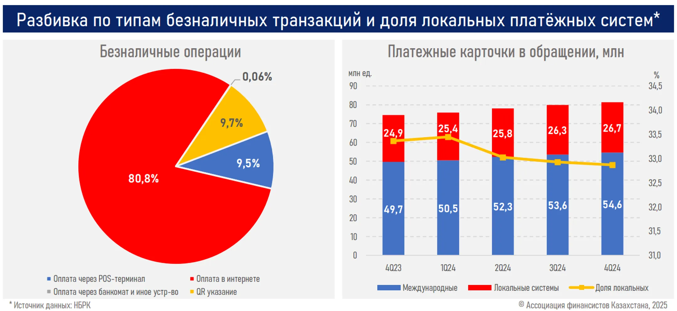 Изображение Kapital.kz
